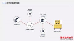 <b>＂盗抢改销＂手机犯罪团伙被抓:1辆公交车有11个</b>