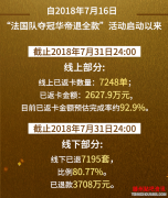 中消协宣布华帝退全款基本完成：合计退款额6335.9万元