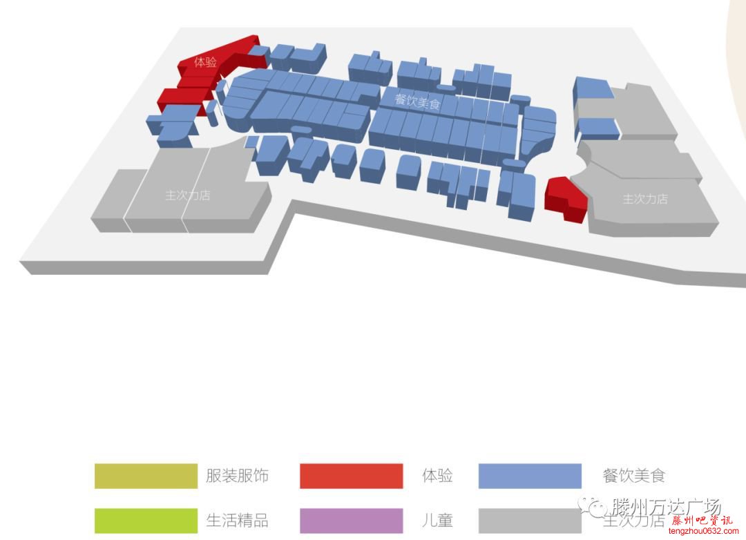 滕州万达广场入驻品牌都有哪些