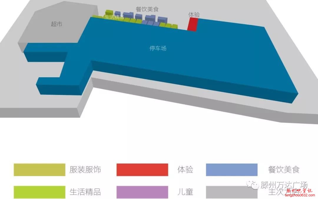 滕州万达广场入驻品牌都有哪些