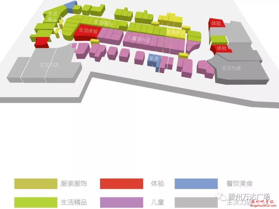 滕州万达广场入驻品牌都有哪些