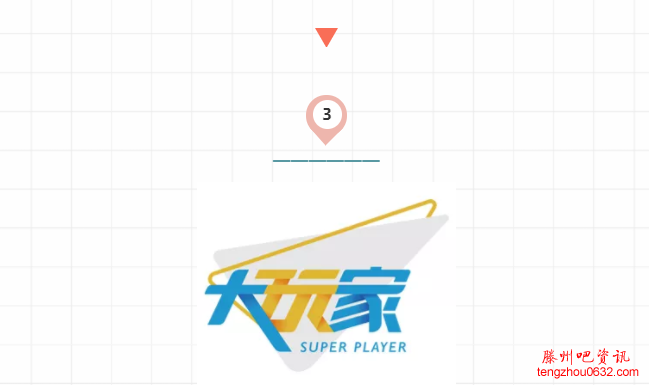 滕州万达大玩家