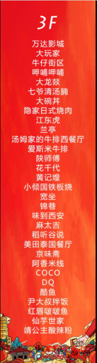 滕州万达广场入驻品牌大全
