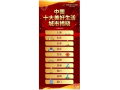 济南入选“中国十大美好生活城市”