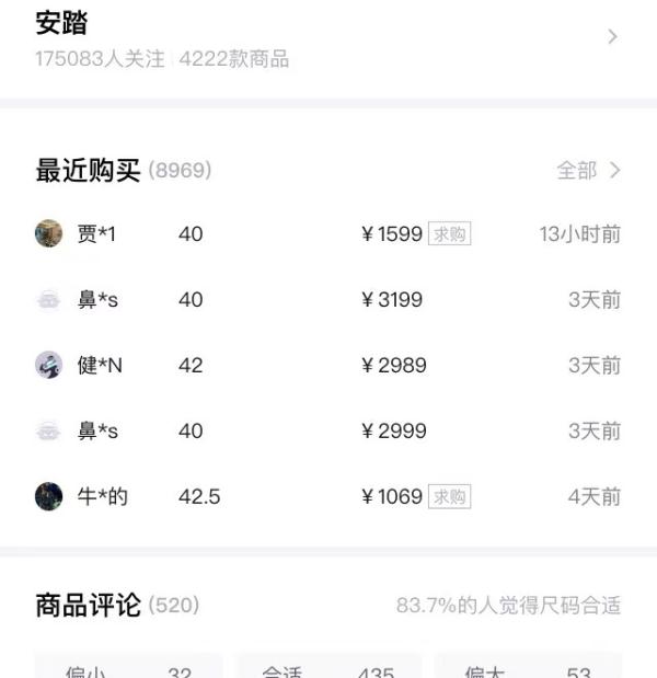 涨疯了！原价1499卖48889！有人几天赚一辆车...这种行为要警惕！