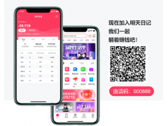 “明天日记”的社交电商生意经