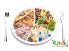 美国公布2019最佳饮食排行榜