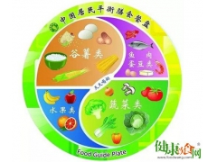 平衡膳食贵在“五”