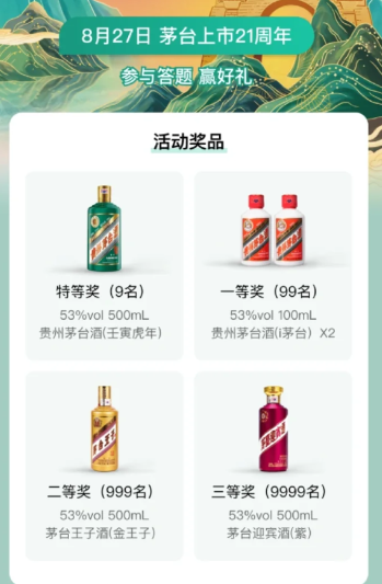 i茅台上市21周年答题答案大全 i茅台21道答题抽奖答案汇总